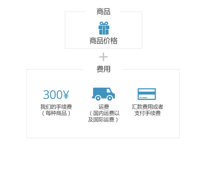 费用 Zenmarket 日本代购 雅虎yahoo日拍代拍